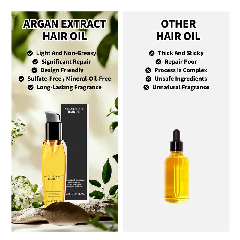 Argan & Coconut Hair Oil