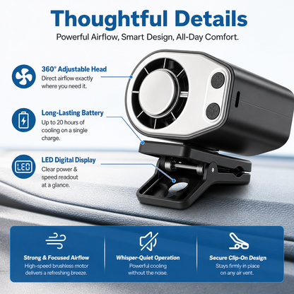 2026 Car Clip On Air Conditioner Fan with LED Display