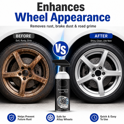 Automotive Rust Remover Spray
