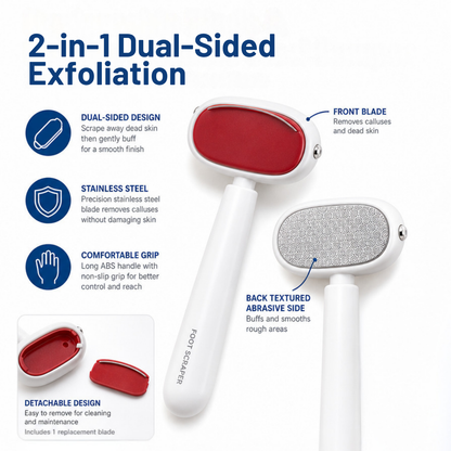 Dual-Sided Stainless Steel Foot Callus Remover & Pedicure Scraper