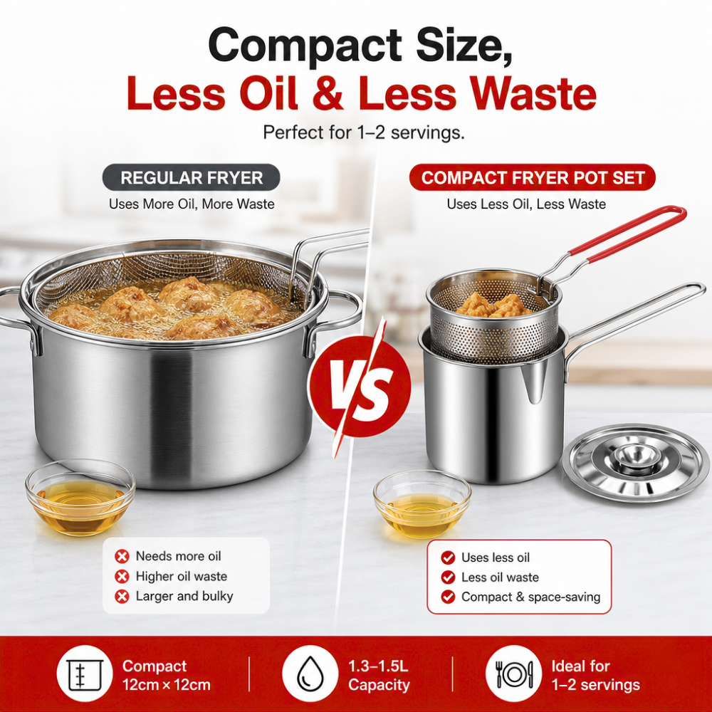 Compact Stainless Steel Deep Fryer Pot Set with Basket & Tongs PRO