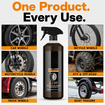 Powerful Wheel & Tire Cleaner Spray